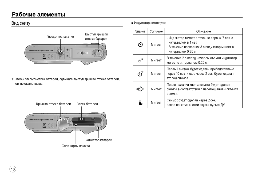 Samsung EC-NV30ZSBB/E1, EC-NV30ZSBA/GB, EC-NV30ZSBA/E2, EC-NV30ZSBA/FR, EC-NV30ZSDA/E3, EC-NV30ZBBA/FR, EC-NV30ZBAA Вид снизу 