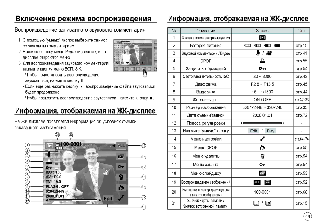 Samsung EC-NV30ZBBA/TR, EC-NV30ZSBA/GB Воспроизведение записанного звукового комментария, Описание Значок Стр, On / OFF 