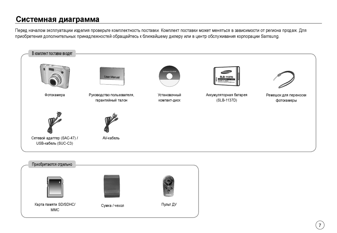 Samsung EC-NV30ZBBB/E1, EC-NV30ZSBA/GB, EC-NV30ZBAA Системная диаграмма, Комплект поставки входят, Приобретаются отдельно 