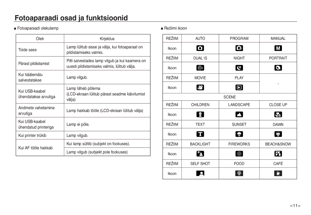 Samsung EC-NV30ZSBA/RU, EC-NV30ZBBA/RU manual Scene 