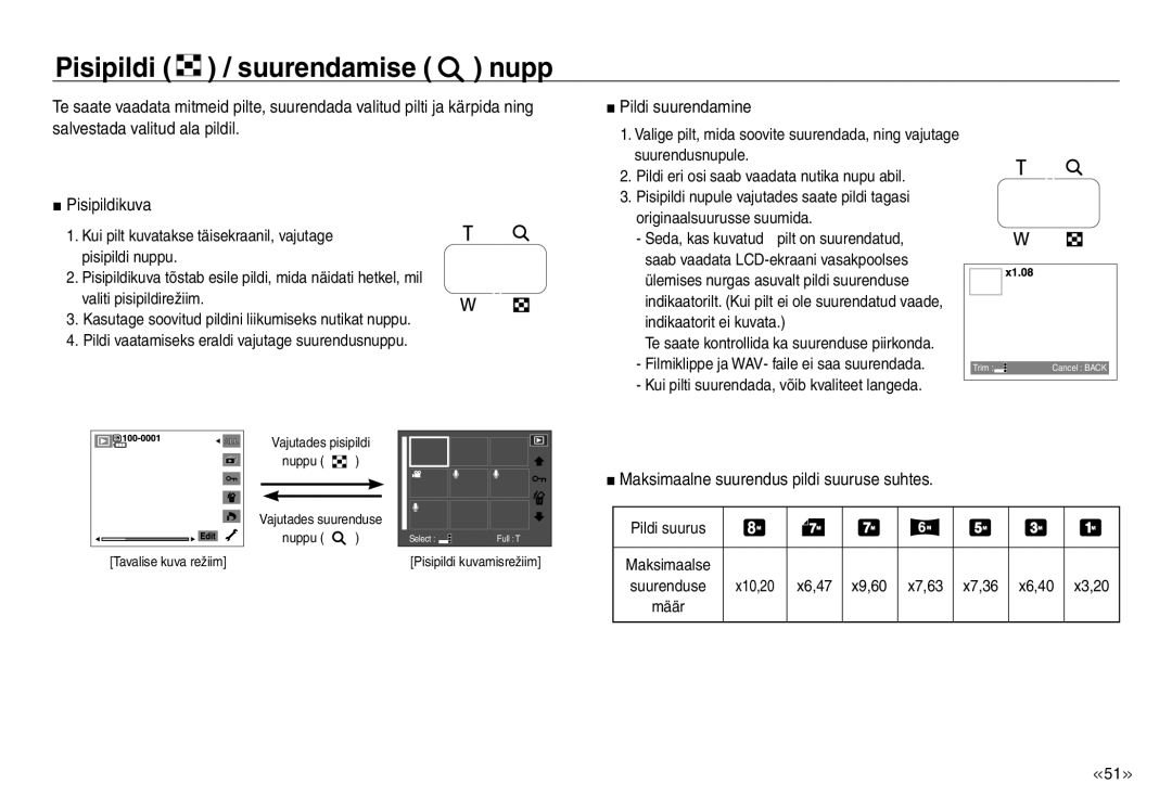 Samsung EC-NV30ZSBA/RU manual Pisipildi / suurendamise nupp, Pildi suurendamine, Maksimaalne suurendus pildi suuruse suhtes 