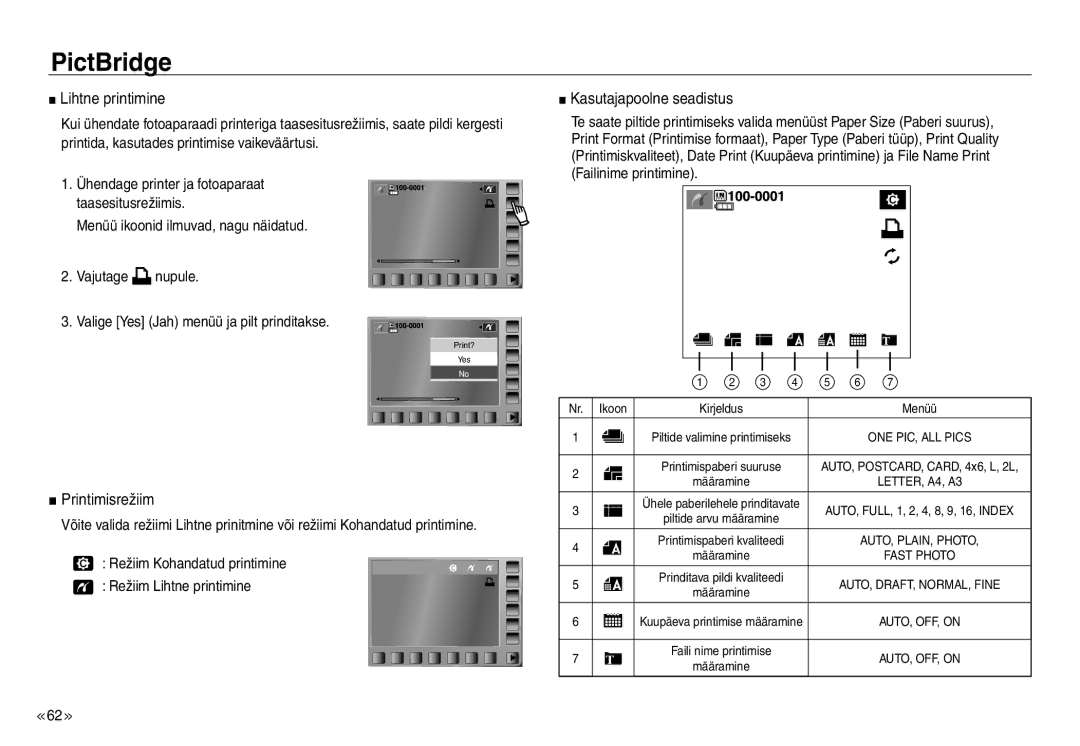 Samsung EC-NV30ZBBA/RU, EC-NV30ZSBA/RU manual Lihtne printimine, Printimisrežiim, Kasutajapoolne seadistus 