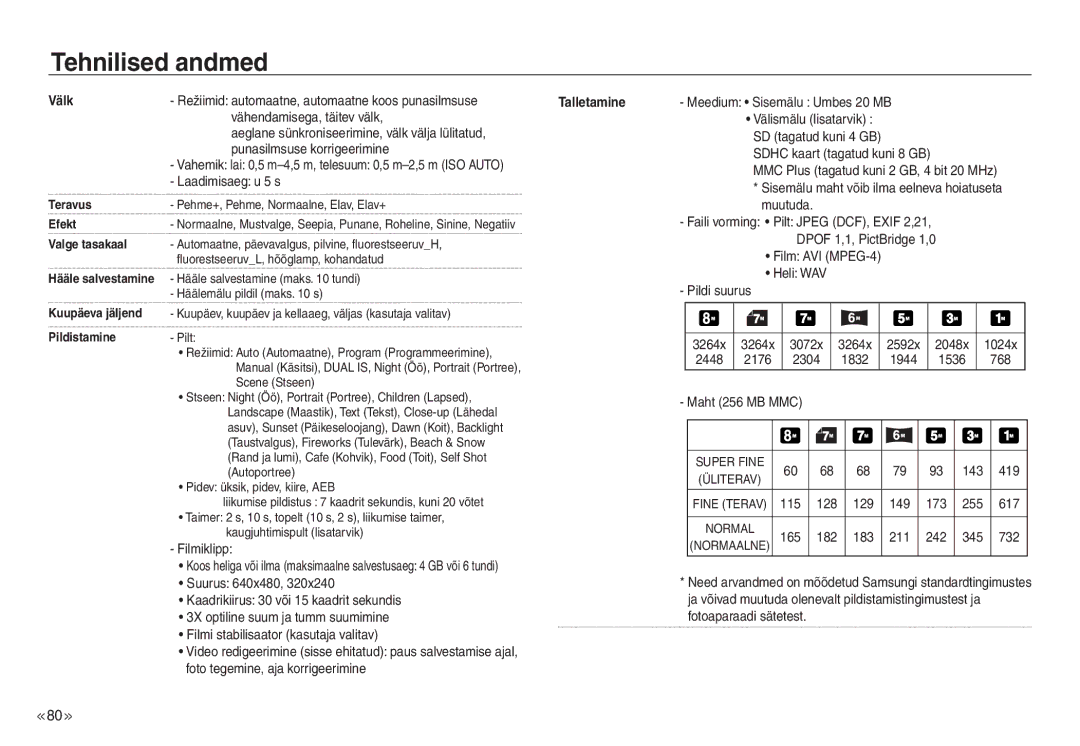 Samsung EC-NV30ZBBA/RU Režiimid automaatne, automaatne koos punasilmsuse, Meedium Sisemälu Umbes 20 MB, Laadimisaeg u 5 s 