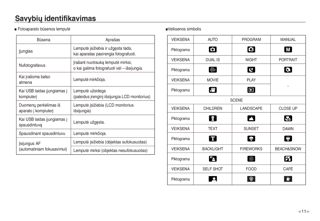 Samsung EC-NV30ZSBA/RU, EC-NV30ZBBA/RU manual Scene Veiksena 