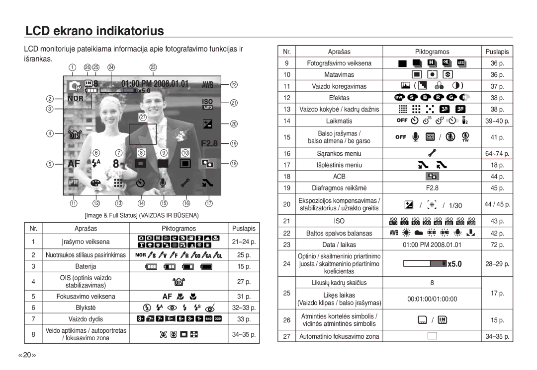 Samsung EC-NV30ZBBA/RU, EC-NV30ZSBA/RU manual LCD ekrano indikatorius, Išrankas 