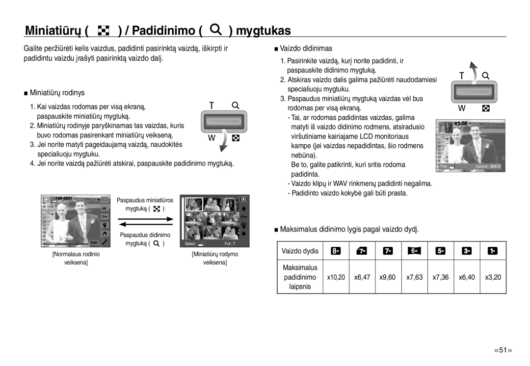 Samsung EC-NV30ZSBA/RU manual Miniatiūrų Padidinimo mygtukas, Vaizdo didinimas, Maksimalus didinimo lygis pagal vaizdo dydį 