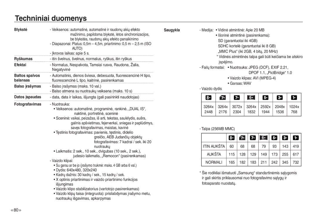 Samsung EC-NV30ZBBA/RU, EC-NV30ZSBA/RU manual Auto 