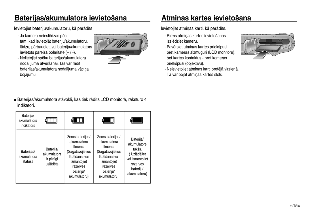 Samsung EC-NV30ZSBA/RU manual Ievietojiet bateriju/akumulatoru, kā parādīts, Ievietojiet atmiņas karti, kā parādīts 