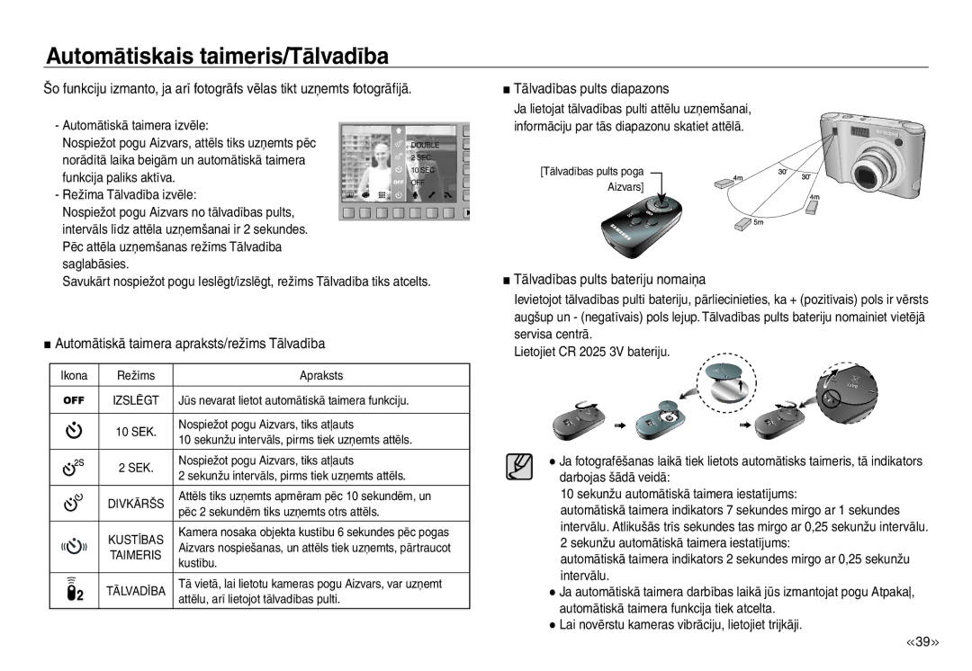 Samsung EC-NV30ZSBA/RU, EC-NV30ZBBA/RU Automātiskais taimeris/Tālvadība, Automātiskā taimera apraksts/režīms Tālvadība 