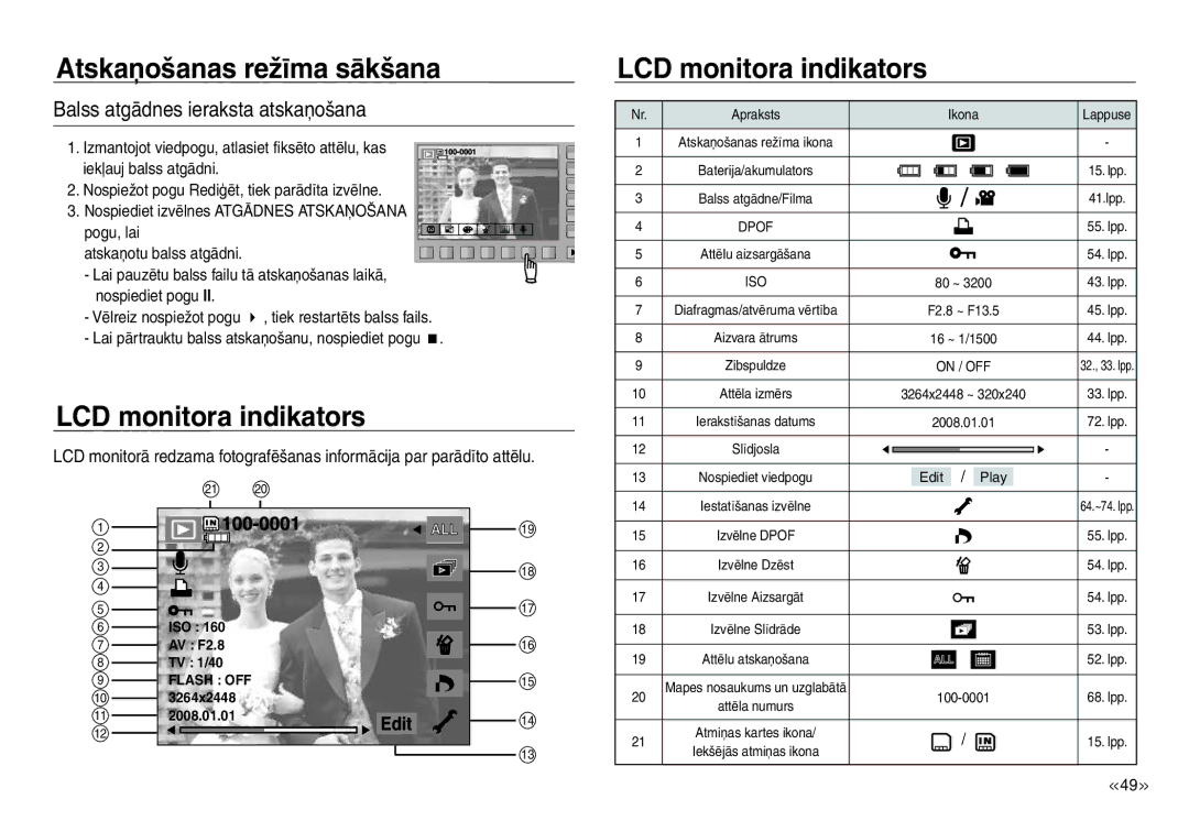 Samsung EC-NV30ZSBA/RU, EC-NV30ZBBA/RU manual Balss atgādnes ieraksta atskaņošana, Apraksts Ikona Lappuse 