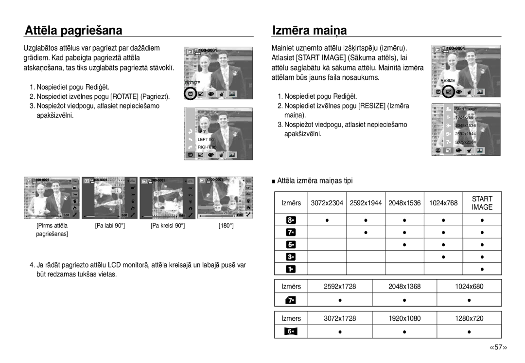 Samsung EC-NV30ZSBA/RU, EC-NV30ZBBA/RU manual Attēla pagriešana Izmēra maiņa, Attēla izmēra maiņas tipi, Start 