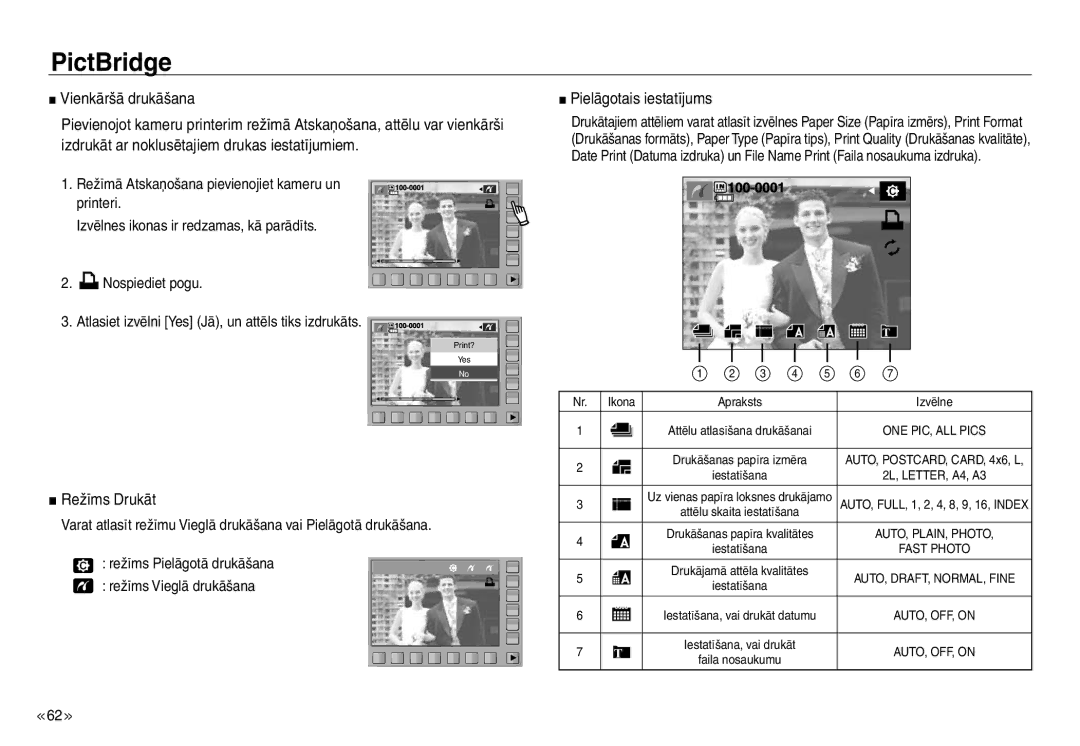 Samsung EC-NV30ZBBA/RU, EC-NV30ZSBA/RU manual Režīms Drukāt, Pielāgotais iestatījums 