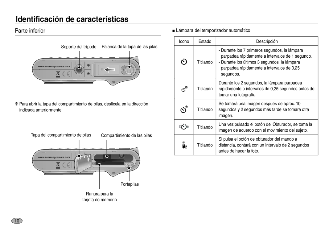 Samsung EC-NV30ZBBC/E1, EC-NV30ZSDA/E3, EC-NV30ZBDA/E3, EC-NV30ZBBB/E1 Parte inferior, Lámpara del temporizador automático 