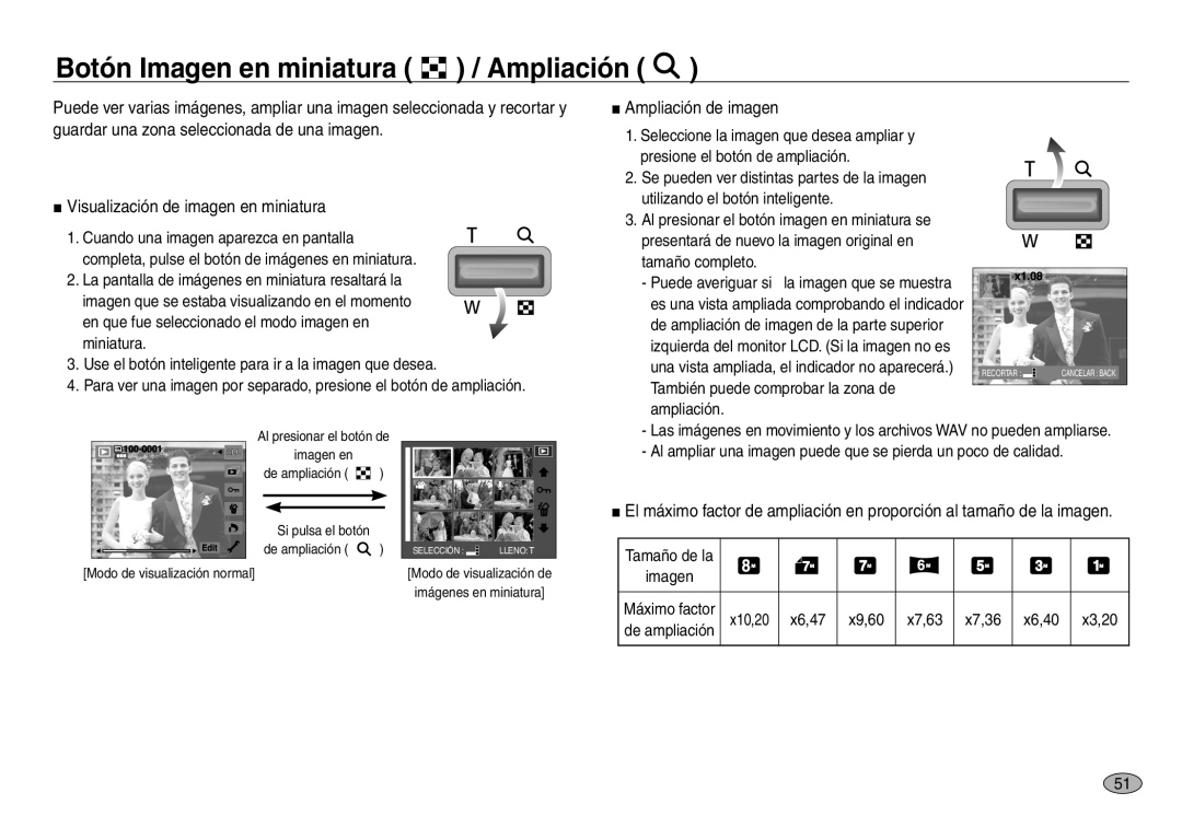 Samsung EC-NV30ZSBB/E1, EC-NV30ZSDA/E3, EC-NV30ZBDA/E3 manual Botón Imagen en miniatura / Ampliación, Ampliación de imagen 