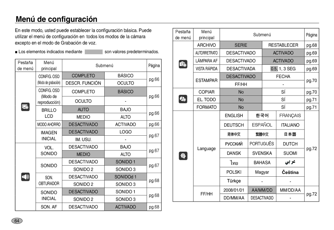 Samsung EC-NV30ZBDA/E3, EC-NV30ZSDA/E3, EC-NV30ZBBB/E1, EC-NV30ZBBC/E1, EC-NV30ZSBB/E1 manual Menú de configuración, De menú 