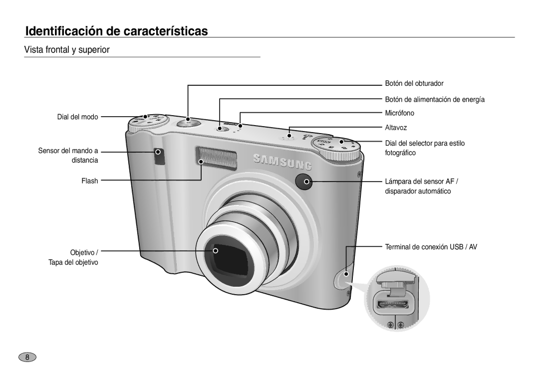 Samsung EC-NV30ZBDA/E3, EC-NV30ZSDA/E3, EC-NV30ZBBB/E1 manual Identificación de características, Vista frontal y superior 