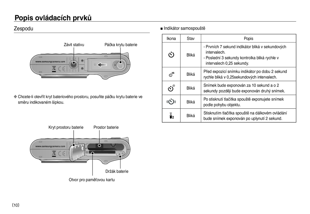 Samsung EC-NV30ZBDA/E3, EC-NV30ZSDA/E3 manual Zespodu, Indikátor samospouště 