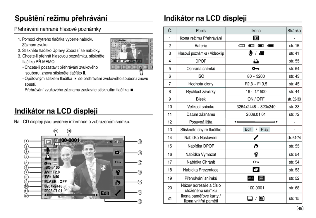 Samsung EC-NV30ZSDA/E3 Přehrávání nahrané hlasové poznámky, Na LCD displeji jsou uvedeny informace o zobrazeném snímku 