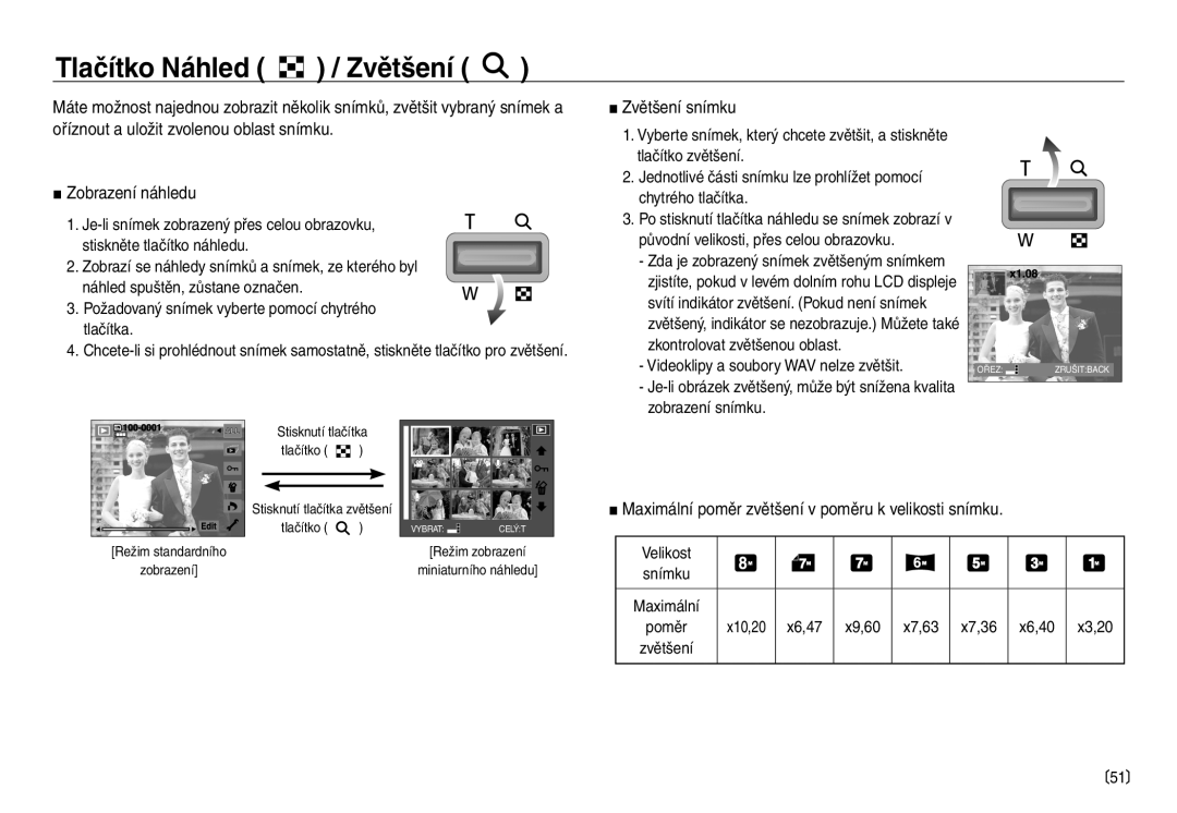 Samsung EC-NV30ZSDA/E3 Tlačítko Náhled / Zvětšení, Zvětšení snímku, Maximální poměr zvětšení v poměru k velikosti snímku 