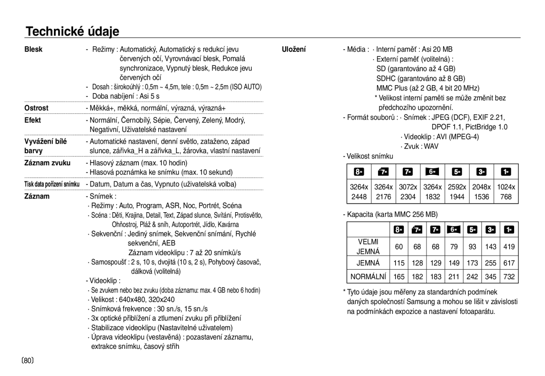 Samsung EC-NV30ZBDA/E3 manual Režimy Automatický, Automatický s redukcí jevu, Doba nabíjení Asi 5 s, Dpof 1.1, PictBridge 