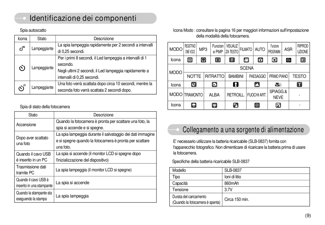 Samsung EC-NV3ZZSBA/E1, EC-NV3ZZBBC/E2, EC-NV3ZZBBD/E1, EC-NV3ZZSBA/DE MP3, Modo Scena Ritratto Bambini, Alba, Spiagg Neve 