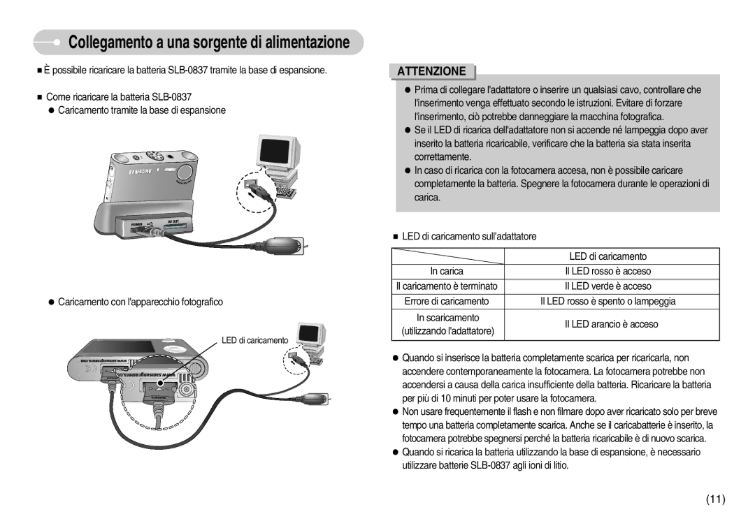 Samsung EC-NV3ZZSBA/DE, EC-NV3ZZBBC/E2, EC-NV3ZZSBA/E1, EC-NV3ZZBBD/E1, EC-NV3ZZSBA/IT, EC-NV3ZZBBJ/E1 manual LED di caricamento 