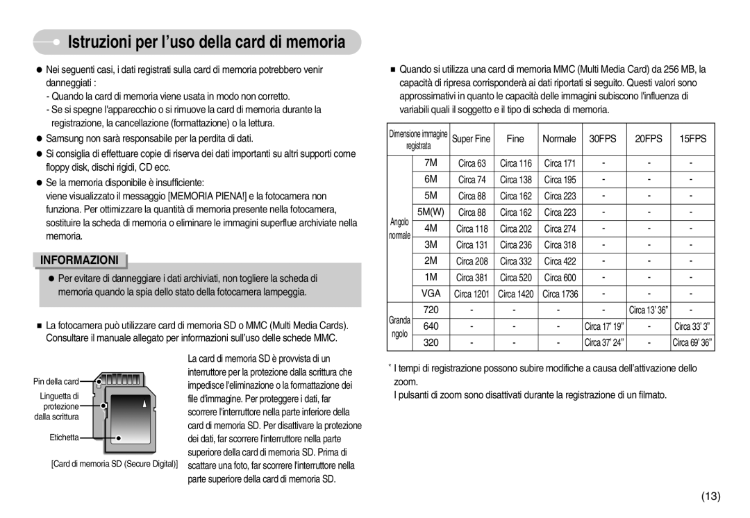 Samsung EC-NV3ZZBBJ/E1, EC-NV3ZZBBC/E2, EC-NV3ZZSBA/E1, EC-NV3ZZBBD/E1, EC-NV3ZZSBA/DE, EC-NV3ZZSBA/IT 30FPS 20FPS 15FPS, Vga 