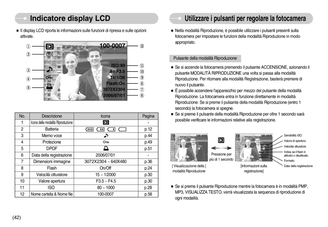 Samsung EC-NV3ZZBBC/IT, EC-NV3ZZBBC/E2, EC-NV3ZZSBA/E1, EC-NV3ZZBBD/E1 manual Utilizzare i pulsanti per regolare la fotocamera 