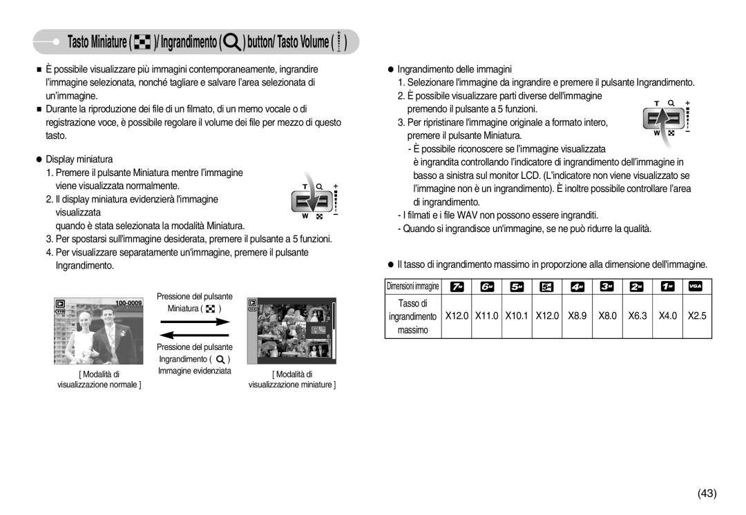 Samsung EC-NV3ZZBBA/IT, EC-NV3ZZBBC/E2, EC-NV3ZZSBA/E1, EC-NV3ZZBBD/E1 manual X12.0 X11.0 X10.1 X8.9 X8.0 X6.3 X4.0 X2.5 