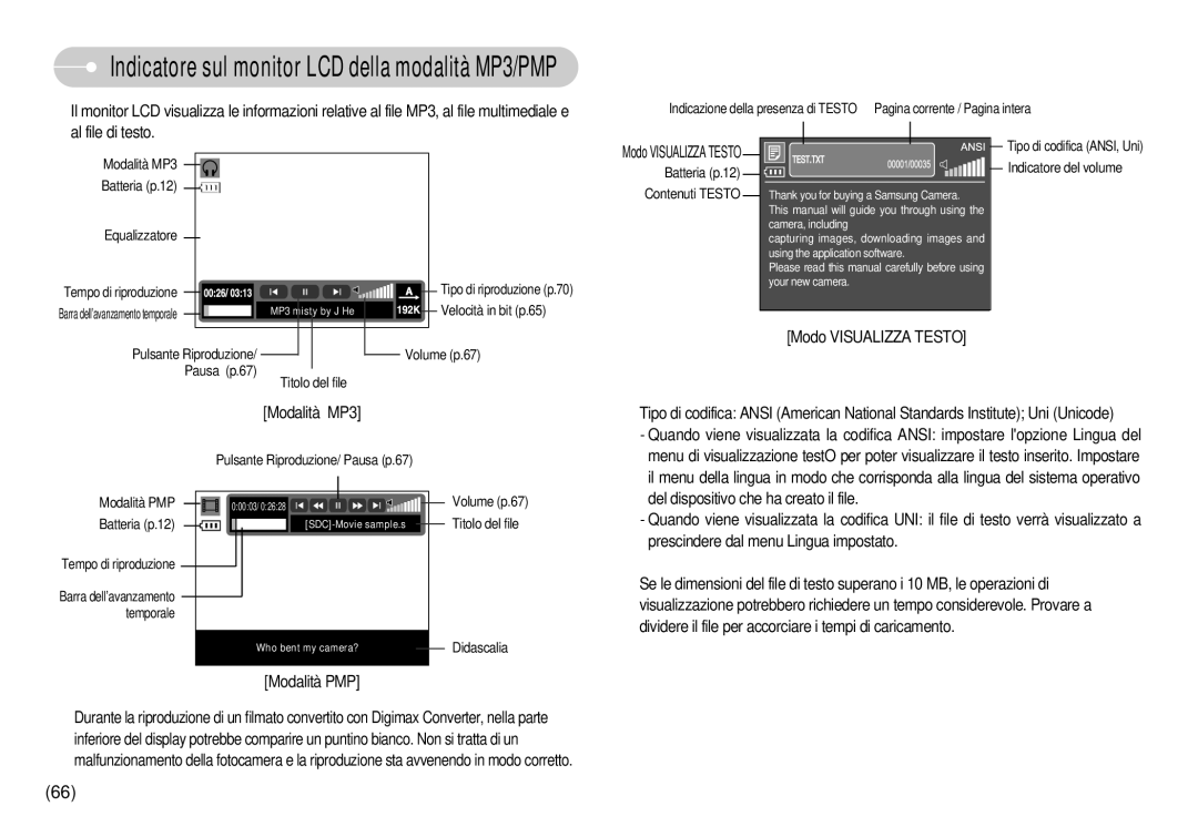 Samsung EC-NV3ZZSBA/IT, EC-NV3ZZBBC/E2, EC-NV3ZZSBA/E1, EC-NV3ZZBBD/E1 Indicatore sul monitor LCD della modalità MP3/PMP 