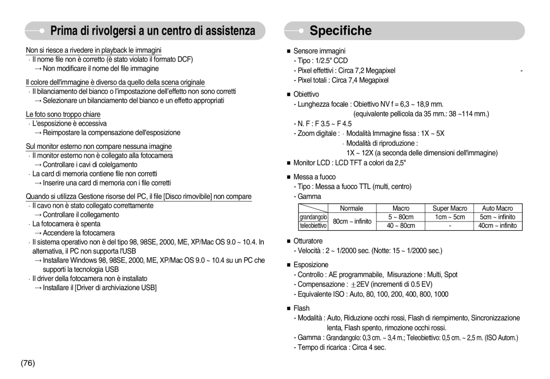 Samsung EC-NV3ZZBBJ/E1, EC-NV3ZZBBC/E2, EC-NV3ZZSBA/E1, EC-NV3ZZBBD/E1, EC-NV3ZZSBA/DE, EC-NV3ZZSBA/IT manual Specifiche 