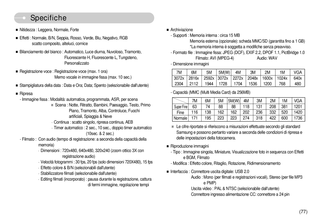 Samsung EC-NV3ZZBBB/IT, EC-NV3ZZBBC/E2, EC-NV3ZZSBA/E1, EC-NV3ZZBBD/E1, EC-NV3ZZSBA/DE, EC-NV3ZZSBA/IT manual Super Fine 