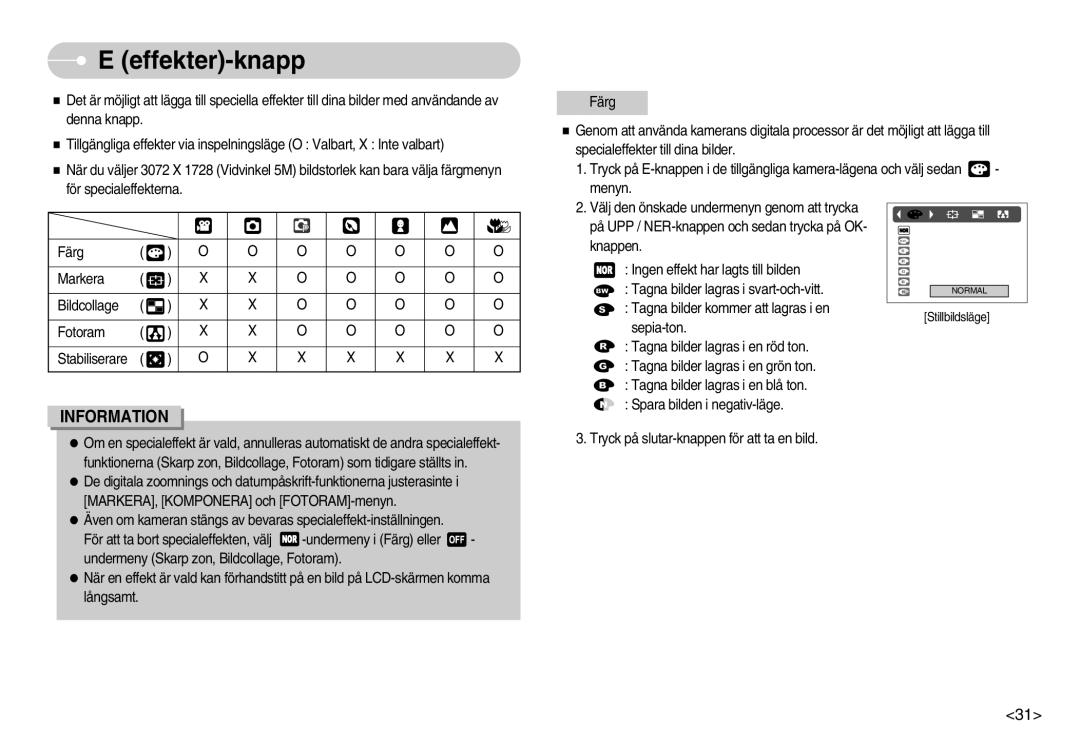 Samsung EC-NV3ZZBBA/FI, EC-NV3ZZBBC/E2, EC-NV3ZZSBA/E1, EC-NV3ZZSBA/DE, EC-NV3ZZBBB/E2, EC-NV3ZZBBG/E2 manual Effekter-knapp 