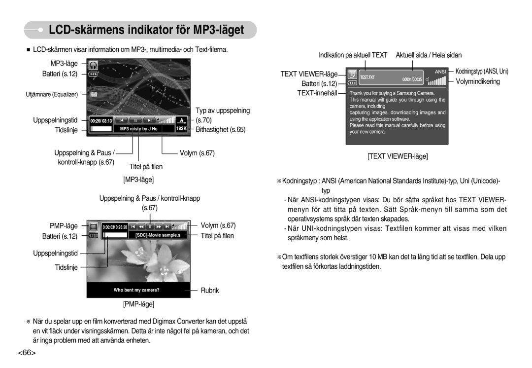 Samsung EC-NV3ZZBBG/E2, EC-NV3ZZBBC/E2, EC-NV3ZZSBA/E1, EC-NV3ZZSBA/DE, EC-NV3ZZBBB/E2 LCD-skärmens indikator för MP3-läget 