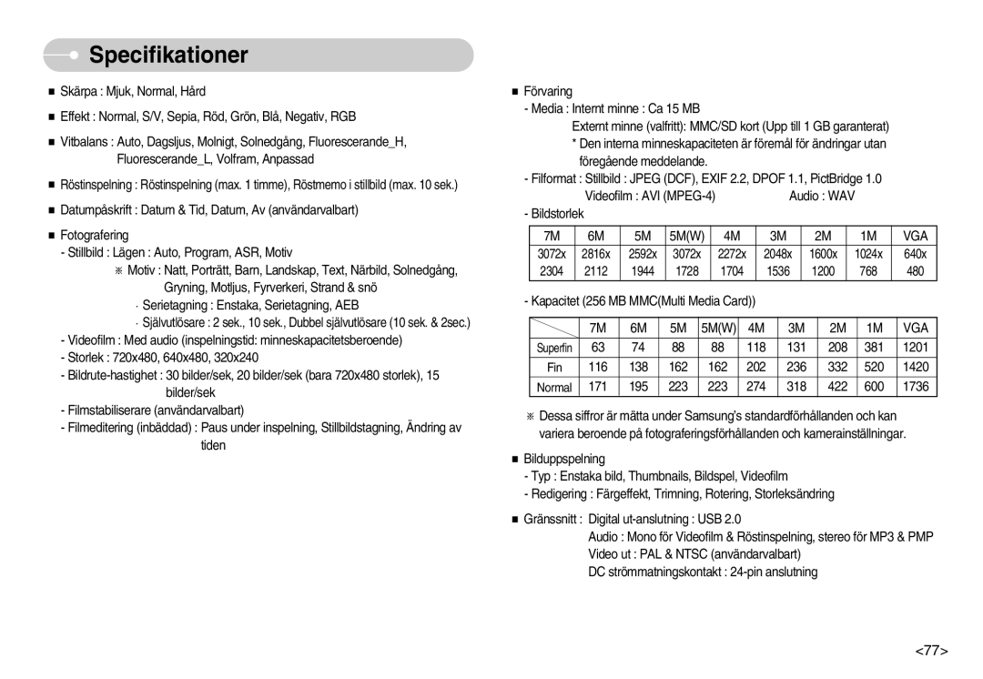 Samsung EC-NV3ZZSBA/E2, EC-NV3ZZBBC/E2, EC-NV3ZZSBA/E1, EC-NV3ZZSBA/DE manual Kapacitet 256 MB MMCMulti Media Card 5MW 