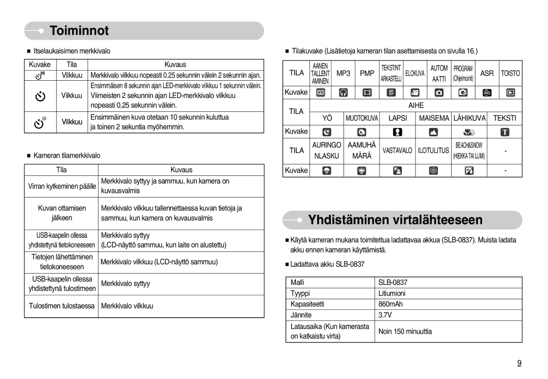 Samsung EC-NV3ZZSBA/E1, EC-NV3ZZBBC/E2, EC-NV3ZZSBA/DE, EC-NV3ZZBBB/E2, EC-NV3ZZBBG/E2 manual Yhdistäminen virtalähteeseen 