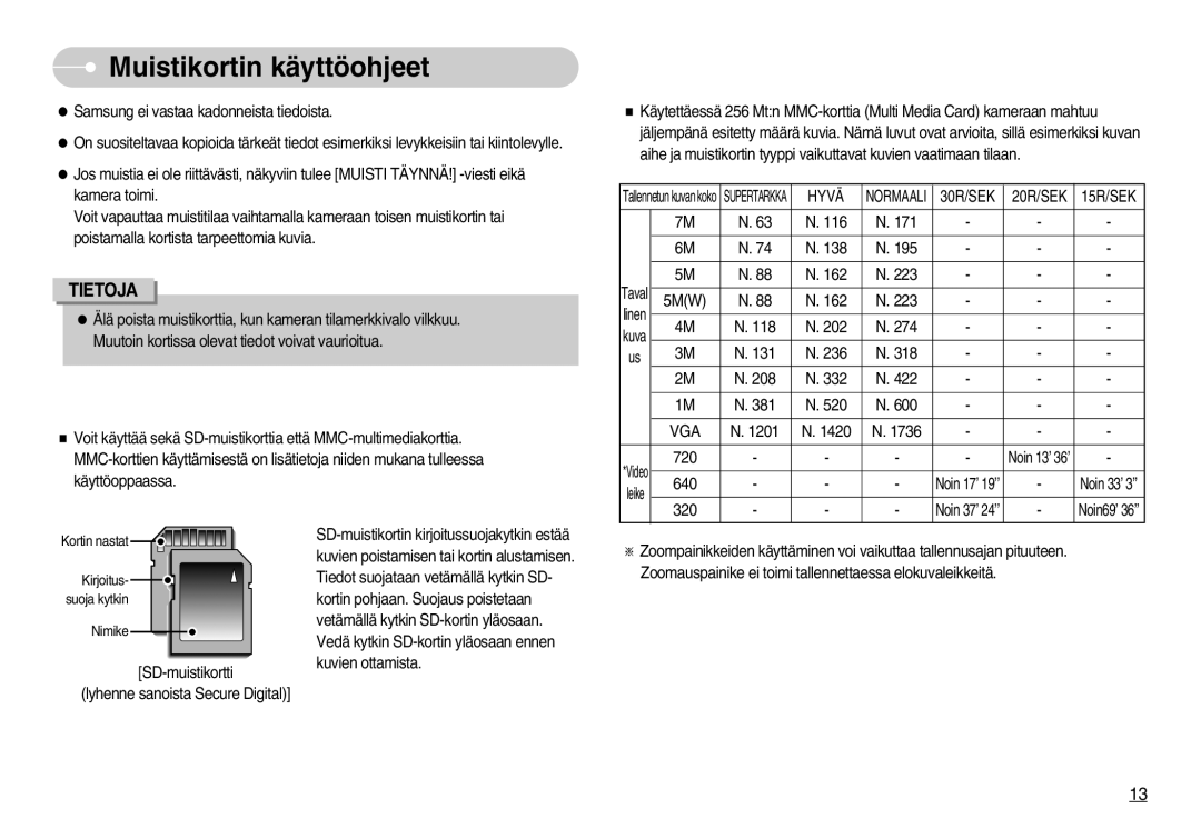 Samsung EC-NV3ZZBBA/FI, EC-NV3ZZBBC/E2, EC-NV3ZZSBA/E1, EC-NV3ZZSBA/DE, EC-NV3ZZBBB/E2, EC-NV3ZZBBG/E2, EC-NV3ZZSBA/E2 manual Vga 