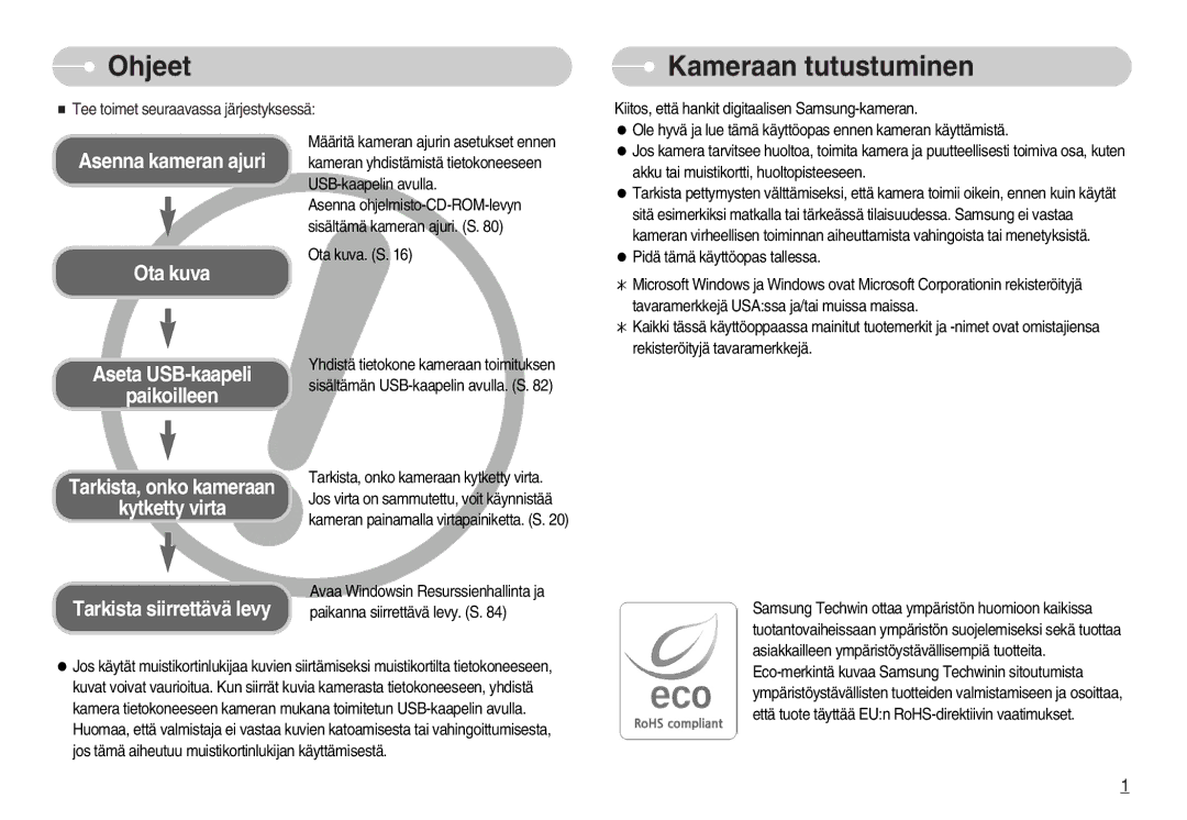 Samsung EC-NV3ZZSBA/DE, EC-NV3ZZBBC/E2, EC-NV3ZZSBA/E1, EC-NV3ZZBBB/E2, EC-NV3ZZBBG/E2 manual Ohjeet, Kameraan tutustuminen 