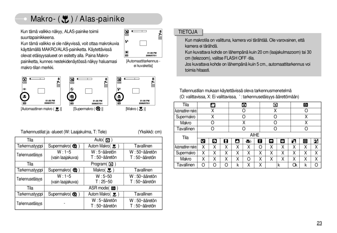 Samsung EC-NV3ZZSBA/E2, EC-NV3ZZBBC/E2, EC-NV3ZZSBA/E1, EC-NV3ZZSBA/DE, EC-NV3ZZBBB/E2 manual Makro- / Alas-painike, Aihe 