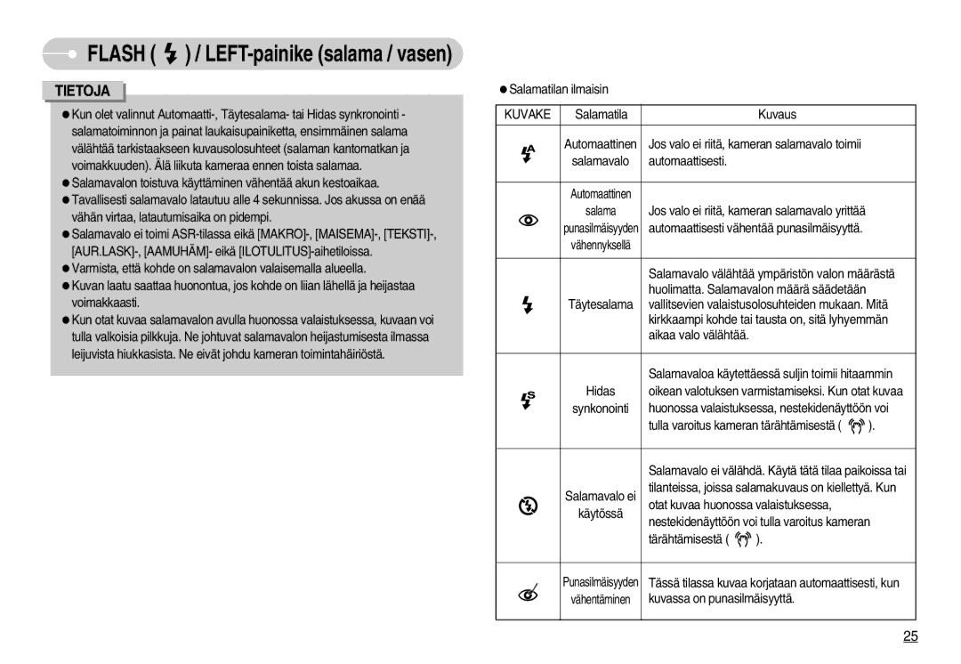 Samsung EC-NV3ZZBBF/E2, EC-NV3ZZBBC/E2, EC-NV3ZZSBA/E1, EC-NV3ZZSBA/DE, EC-NV3ZZBBB/E2, EC-NV3ZZBBG/E2, EC-NV3ZZBBA/FI Kuvake 