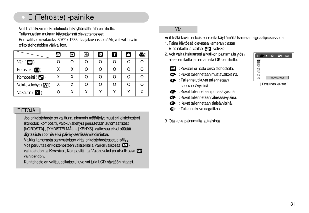 Samsung EC-NV3ZZBBA/FI, EC-NV3ZZBBC/E2, EC-NV3ZZSBA/E1, EC-NV3ZZSBA/DE, EC-NV3ZZBBB/E2, EC-NV3ZZBBG/E2 manual Tehoste -painike 