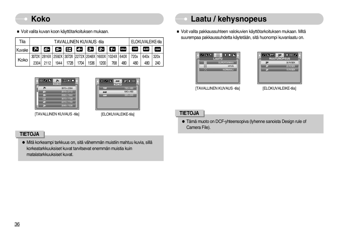 Samsung EC-NV3ZZSBA/E1, EC-NV3ZZBBC/E2, EC-NV3ZZSBA/DE, EC-NV3ZZBBB/E2, EC-NV3ZZBBG/E2 manual Koko, Laatu / kehysnopeus 