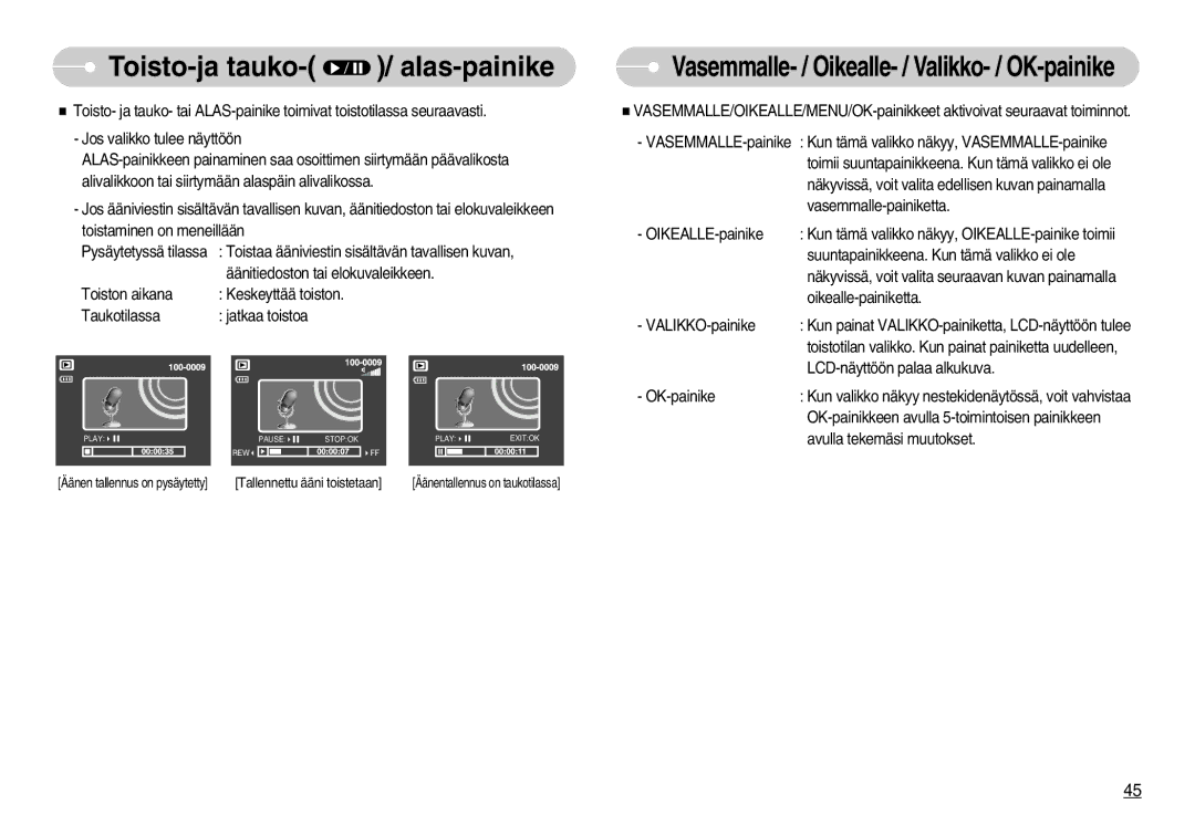 Samsung EC-NV3ZZSBA/E1, EC-NV3ZZBBC/E2 Toisto-ja tauko- / alas-painike, Vasemmalle- / Oikealle- / Valikko- / OK-painike 