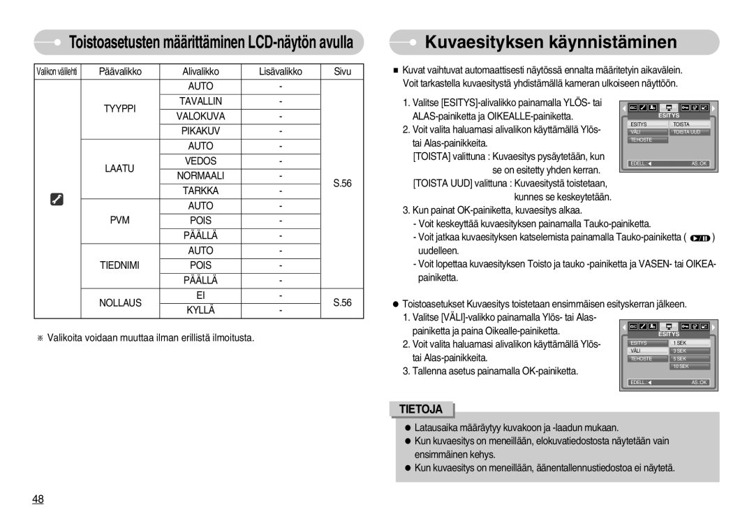 Samsung EC-NV3ZZBBG/E2, EC-NV3ZZBBC/E2, EC-NV3ZZSBA/E1, EC-NV3ZZSBA/DE, EC-NV3ZZBBB/E2 manual Kuvaesityksen käynnistäminen 