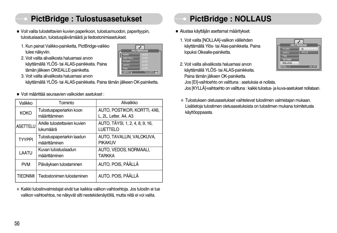 Samsung EC-NV3ZZBBB/E2, EC-NV3ZZBBC/E2, EC-NV3ZZSBA/E1, EC-NV3ZZSBA/DE manual PictBridge Tulostusasetukset, PictBridge Nollaus 