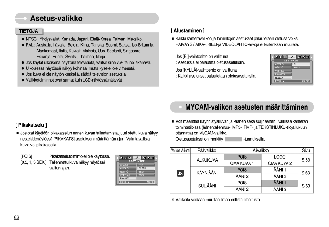 Samsung EC-NV3ZZBBC/E2, EC-NV3ZZSBA/E1 manual Alustaminen, Pikakatselu, Alkukuva Pois Logo OMA Kuva KÄYN.ÄÄNI Ääni SUL.ÄÄNI 