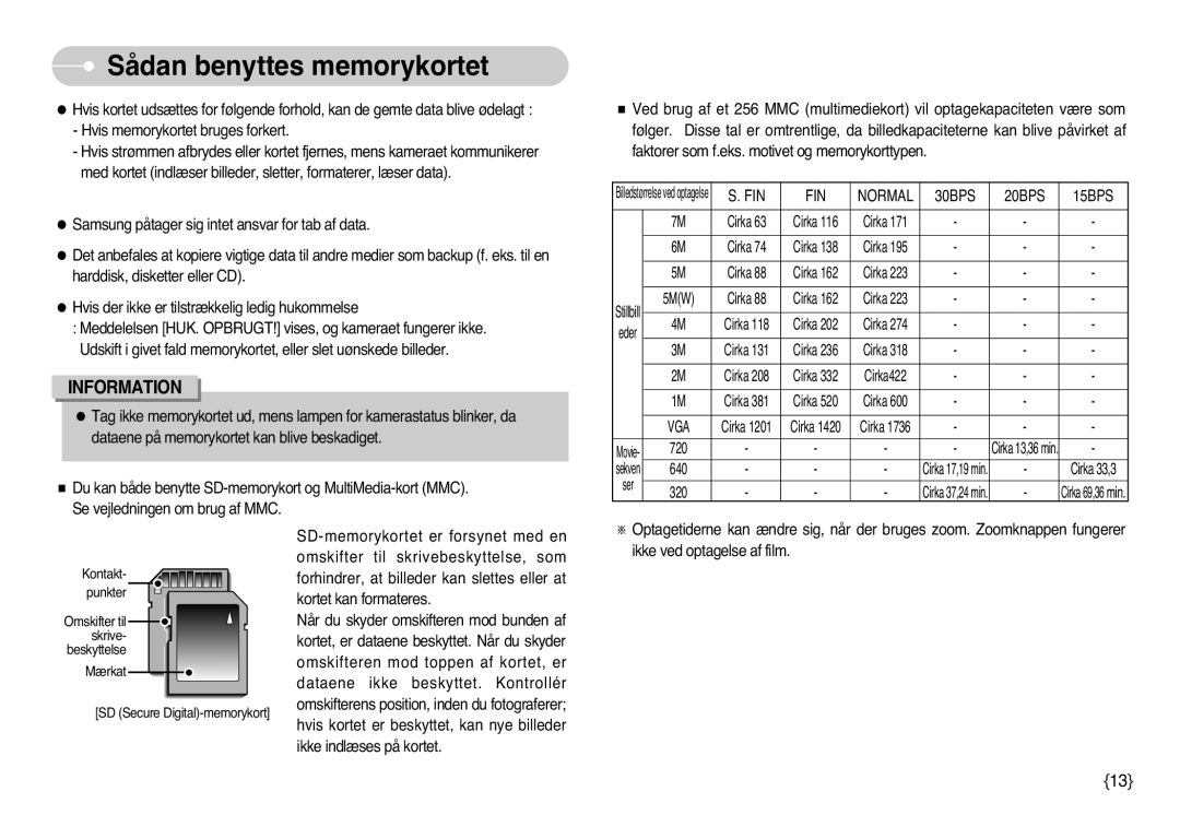 Samsung EC-NV3ZZBBA/FI, EC-NV3ZZBBC/E2, EC-NV3ZZSBA/E1, EC-NV3ZZSBA/DE, EC-NV3ZZBBB/E2 manual FIN Normal 30BPS 20BPS 15BPS 