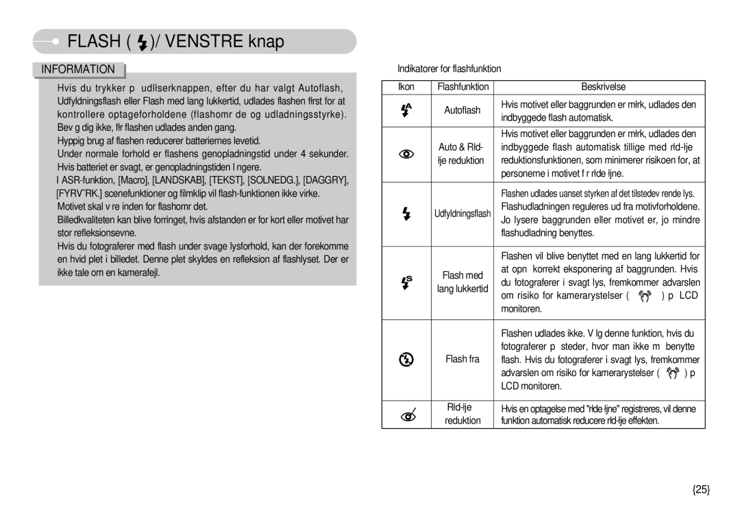 Samsung EC-NV3ZZBBF/E2, EC-NV3ZZBBC/E2, EC-NV3ZZSBA/E1, EC-NV3ZZSBA/DE Flashudladningen reguleres ud fra motivforholdene 