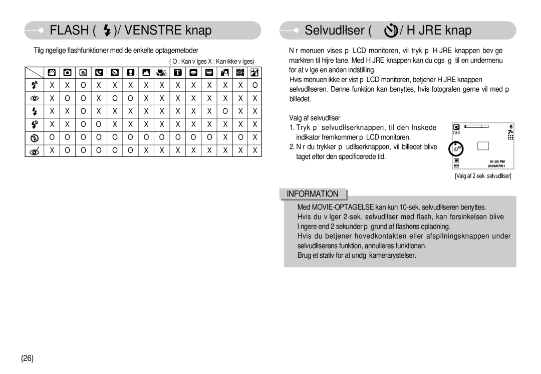 Samsung EC-NV3ZZBBC/E2, EC-NV3ZZSBA/E1, EC-NV3ZZSBA/DE, EC-NV3ZZBBB/E2, EC-NV3ZZBBG/E2 manual Selvudløser / Højre knap 