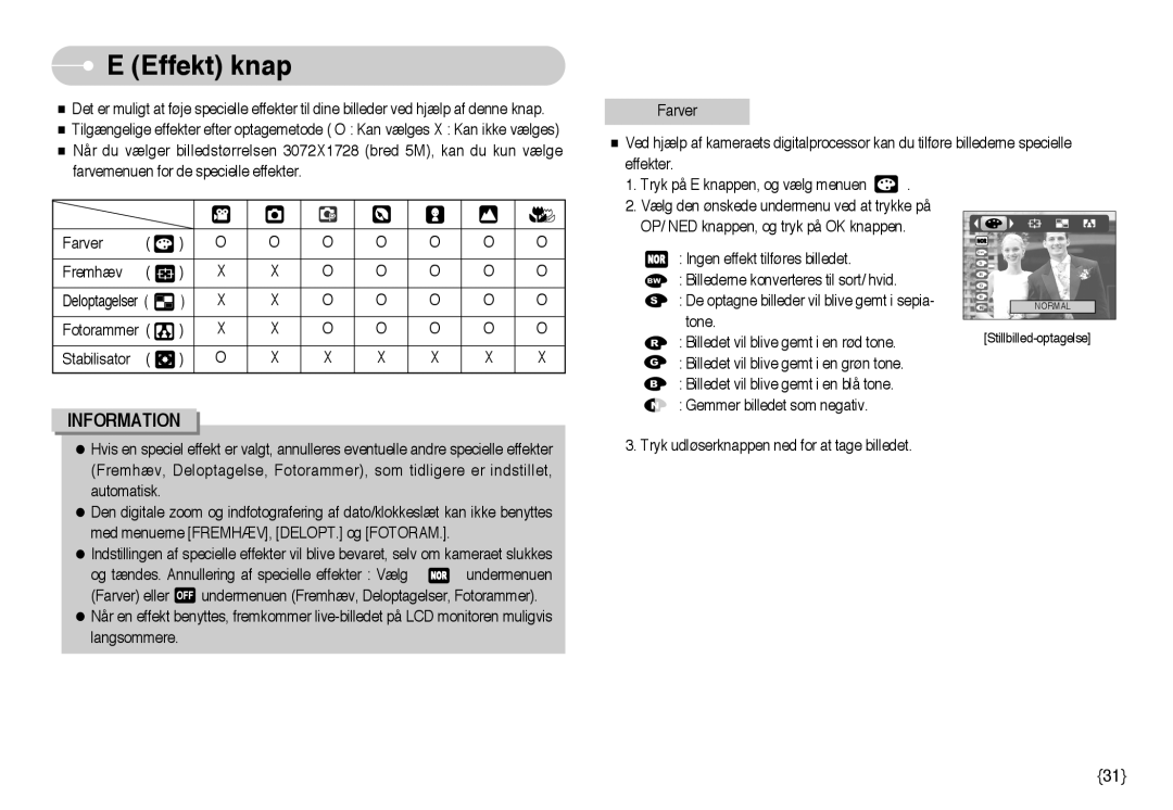 Samsung EC-NV3ZZBBA/FI, EC-NV3ZZBBC/E2, EC-NV3ZZSBA/E1, EC-NV3ZZSBA/DE, EC-NV3ZZBBB/E2, EC-NV3ZZBBG/E2 manual Effekt knap 